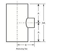 Large Diameter Gauge Tubes