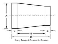 Tangent Reducing Couplings