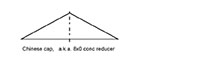 Cone Reducing Couplings - 4