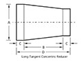 Tangent Reducing Couplings