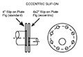 Plate Flanges - 3